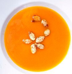 Is it Time to Give Up on Low Fat